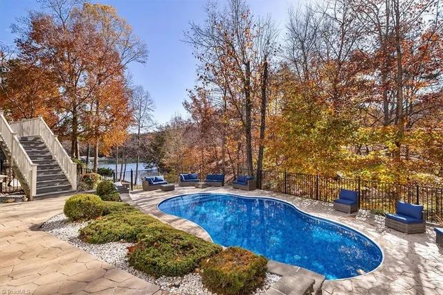 $1,799,000 | 7601 Crossing Ridge Drive, Belews Creek, NC 27009