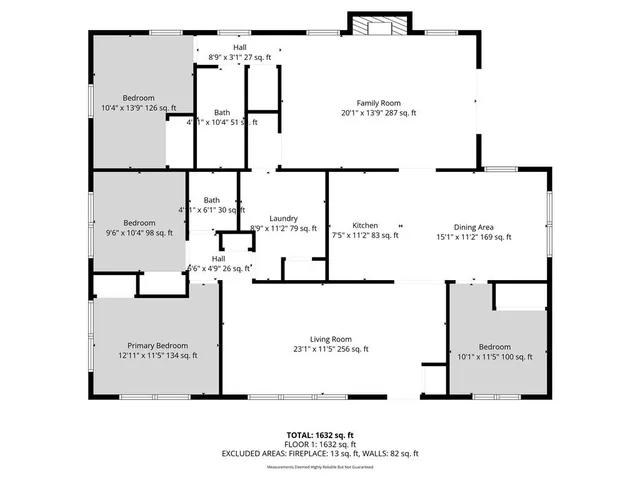 $174,500 | 10748 Cambridge Avenue, Kansas City, MO 64134