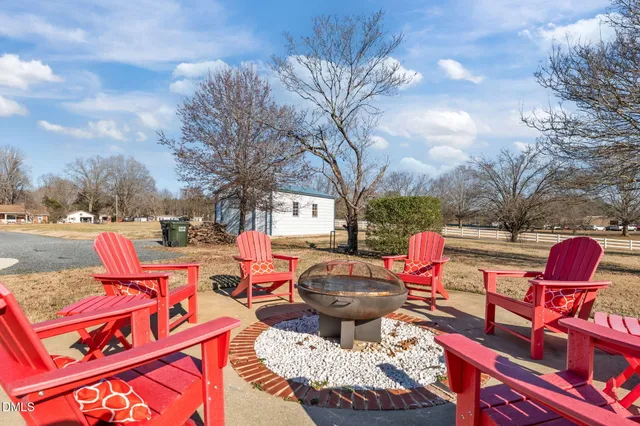 $439,000 | 5182 Foushee Road, Ramseur, NC 27316