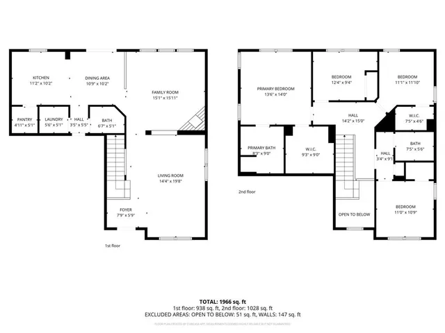 $2,500 | 9209 Harrisburg Lane, McKinney, TX 75071