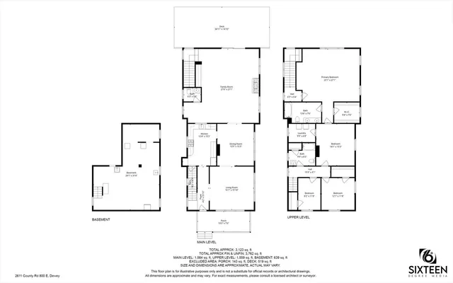 $625,000 | 2611 County Road 800 East, Dewey, IL 61840