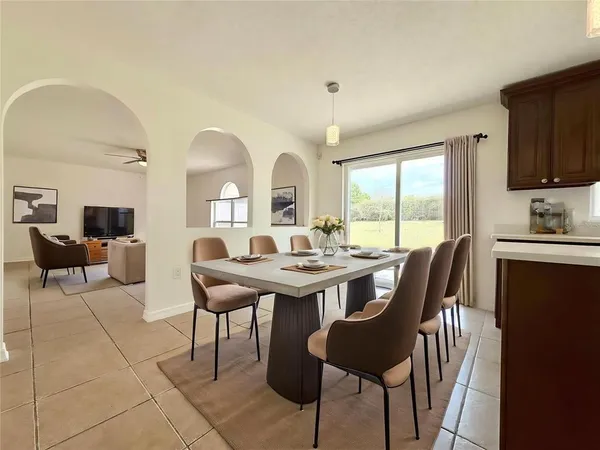 $2,345 | 6636 Pomeroy Circle, Orlando, FL 32810