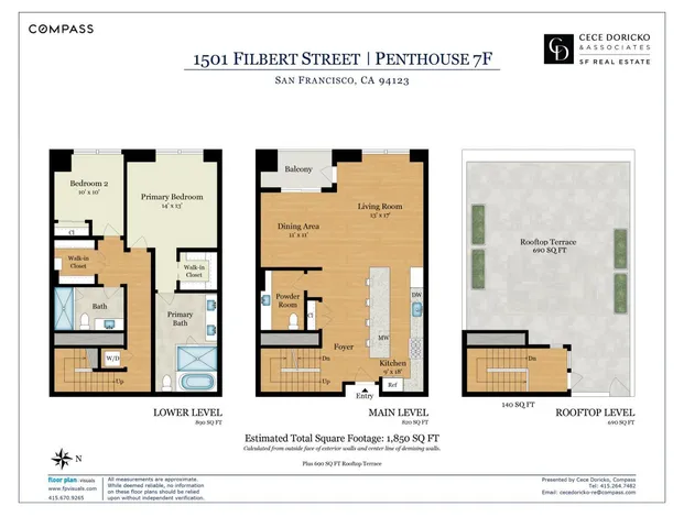 $2,895,000 | 1501 Filbert Street, Unit PH7F, San Francisco, CA 94123