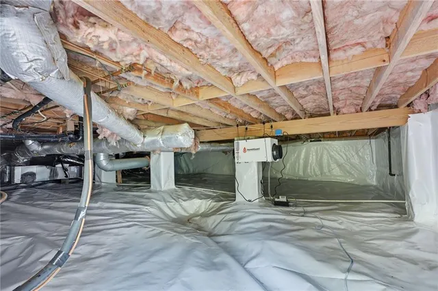 $679,000 | 153 Dunlap Landing Road, Gainesville, GA 30506