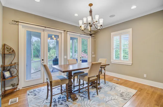 $1,575,000 | 323 Dogwood Ridge Road, Summerville, SC 29485