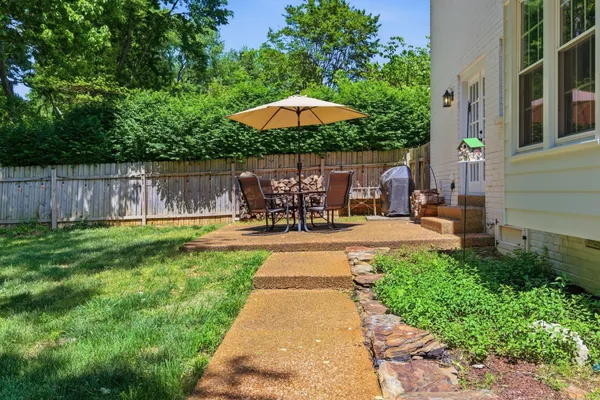 $5,400 | 216 Pebble Glen Drive, Franklin, TN 37064