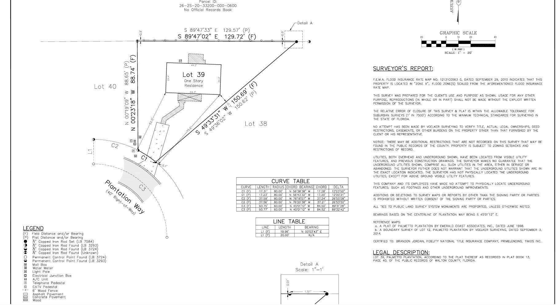 19 Plantation Way Santa Rosa Beach, FL 32459 - Photo 36 of 36 a picture of a book and a white wall