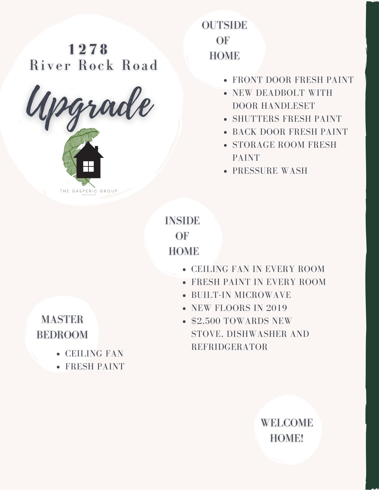 1278 River Rock Road Hanahan, SC 29410 - Photo 21 of 25 UPGRADES