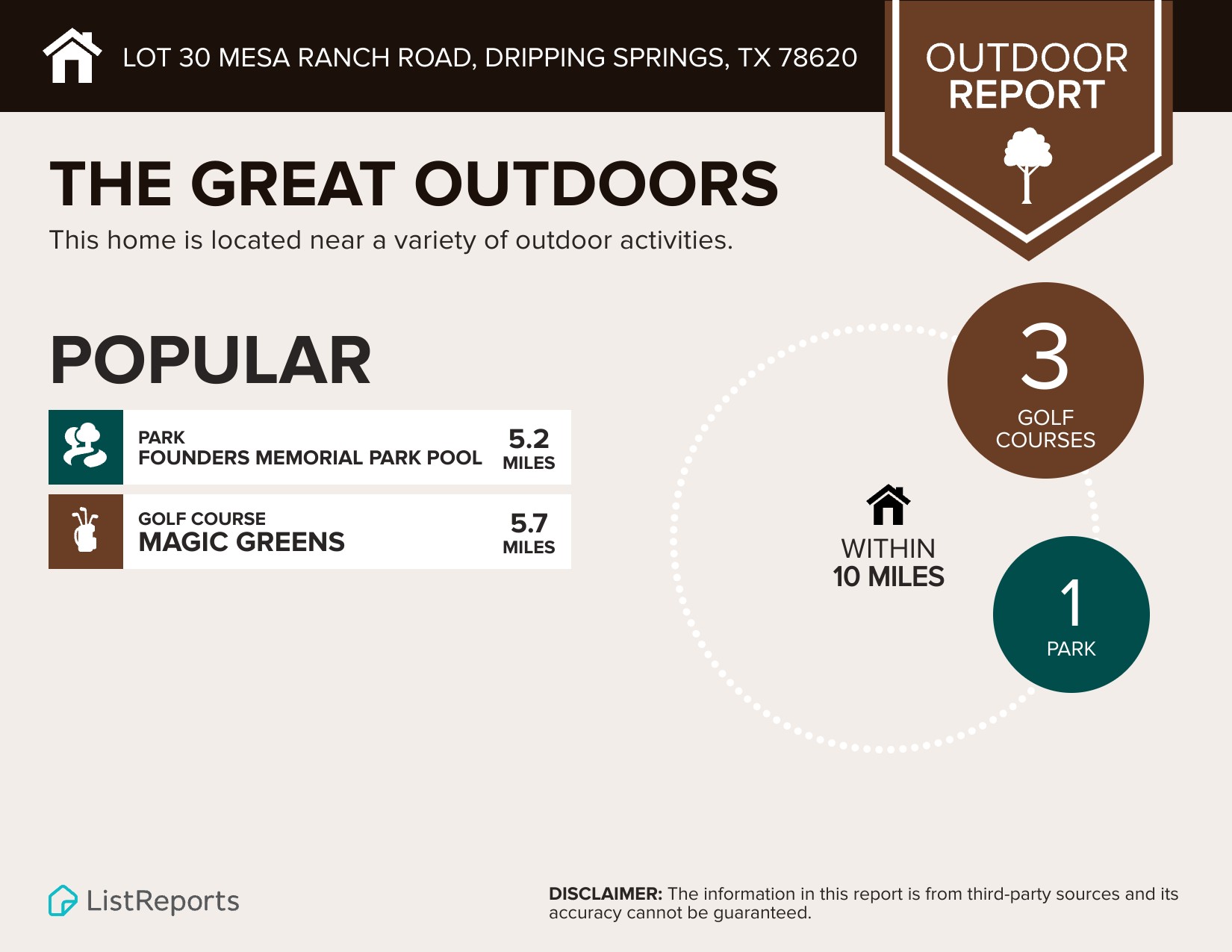30 Mesa Rnch Road Dripping Springs, TX 78620 - Photo 35 of 35 Outdoor Report. Presenting data on the property's proximity to parks and golf courses