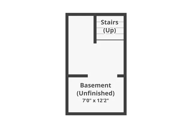 $2,520 | 418 Timbercreek Drive, Belton, MO 64012
