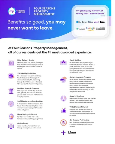 $1,595 | 4132 Blenhein Road, Charlotte, NC 28208