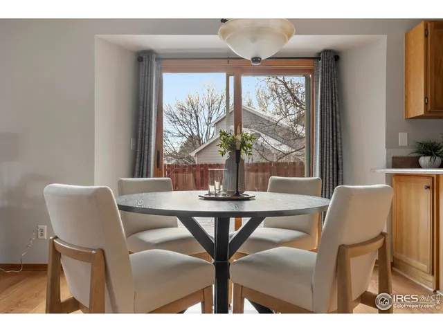 $515,000 | 2384 Hampstead Drive, Loveland, CO 80538