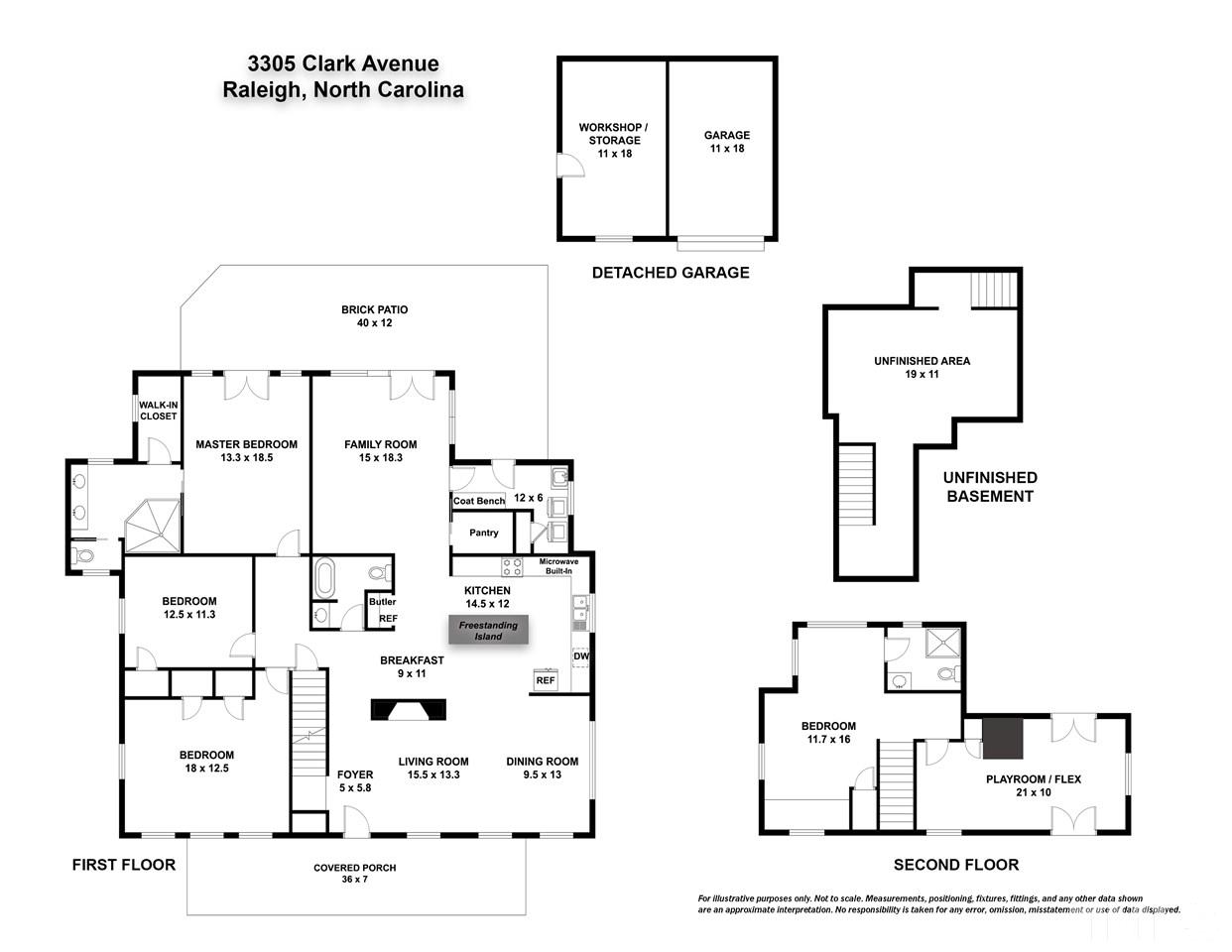 3305 Clark Avenue Raleigh, NC 27607 - Photo 24 of 29