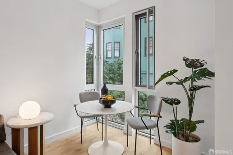 $468,000 | 388 Fulton Street, Unit 204, San Francisco, CA 94102