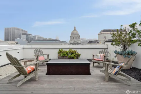 $468,000 | 388 Fulton Street, Unit 204, San Francisco, CA 94102