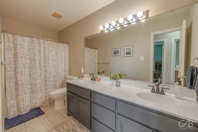 $2,500 | 4009 Georgetown Drive, Abilene, TX 79602