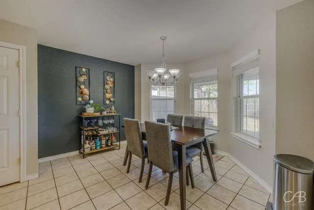 $2,500 | 4009 Georgetown Drive, Abilene, TX 79602