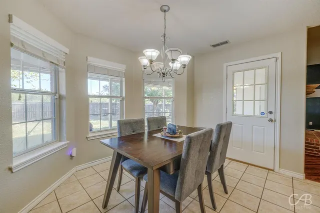 $2,500 | 4009 Georgetown Drive, Abilene, TX 79602