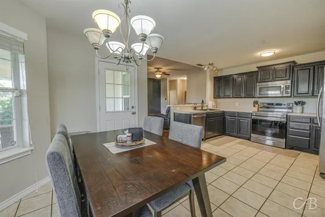 $2,500 | 4009 Georgetown Drive, Abilene, TX 79602