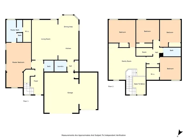 $422,000 | 5616 Beckon Falls, Waco, TX 76708