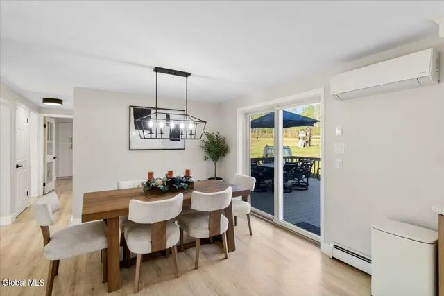 $487,000 | 11 Mountain View Way, Hoosick, NY 12090