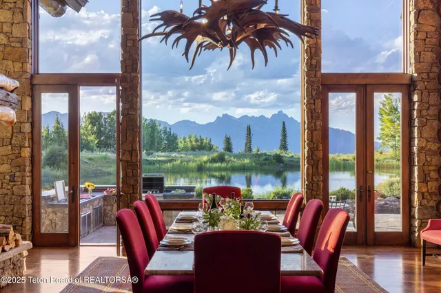$39,500,000 | 3000 Riva Ridge Road, Jackson, WY 83001