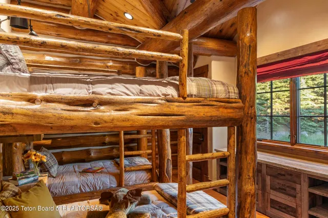 $39,500,000 | 3000 Riva Ridge Road, Jackson, WY 83001