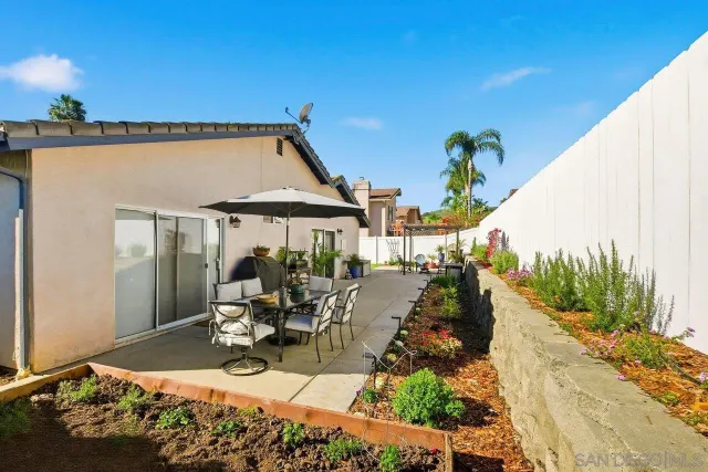 $979,900 | 9942 Theresa Lane, Santee, CA 92071