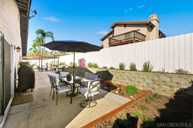 $979,900 | 9942 Theresa Lane, Santee, CA 92071