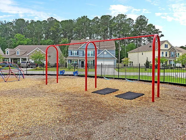 $3,400 | 7478 Hawks Circle, Hanahan, SC 29410