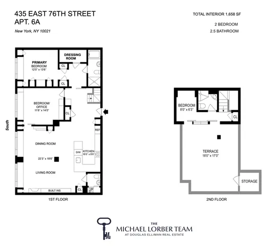 $2,395,000 | 435 East 76th Street, Unit 6A | Lenox Hill