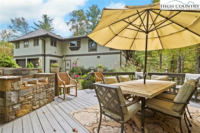 $1,650,000 | 198 Little Harbour, Vilas, NC 28692