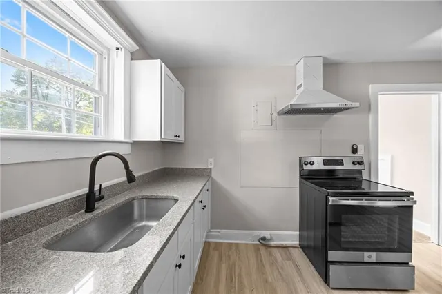 $1,250 | 1509 Waverly Street, Unit B, High Point, NC 27265