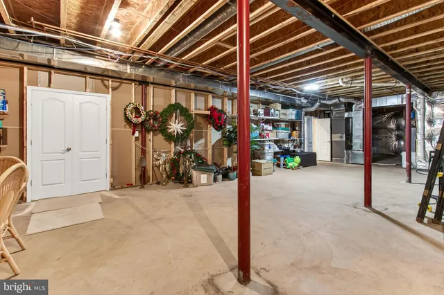 $975,000 | 8471 Link Hills Loop, Gainesville, VA 20155