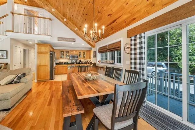 $2,200 | 47 Winterhaven Road, Wolfeboro, NH 03894