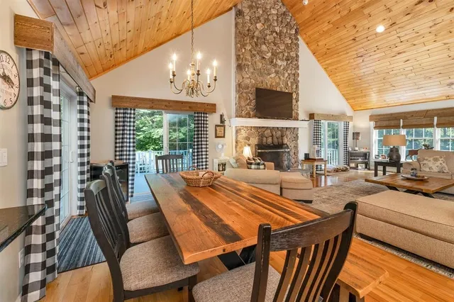 $2,200 | 47 Winterhaven Road, Wolfeboro, NH 03894