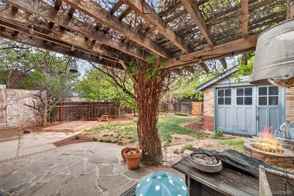 $825,000 | 3152 West 36th Avenue, Denver, CO 80211