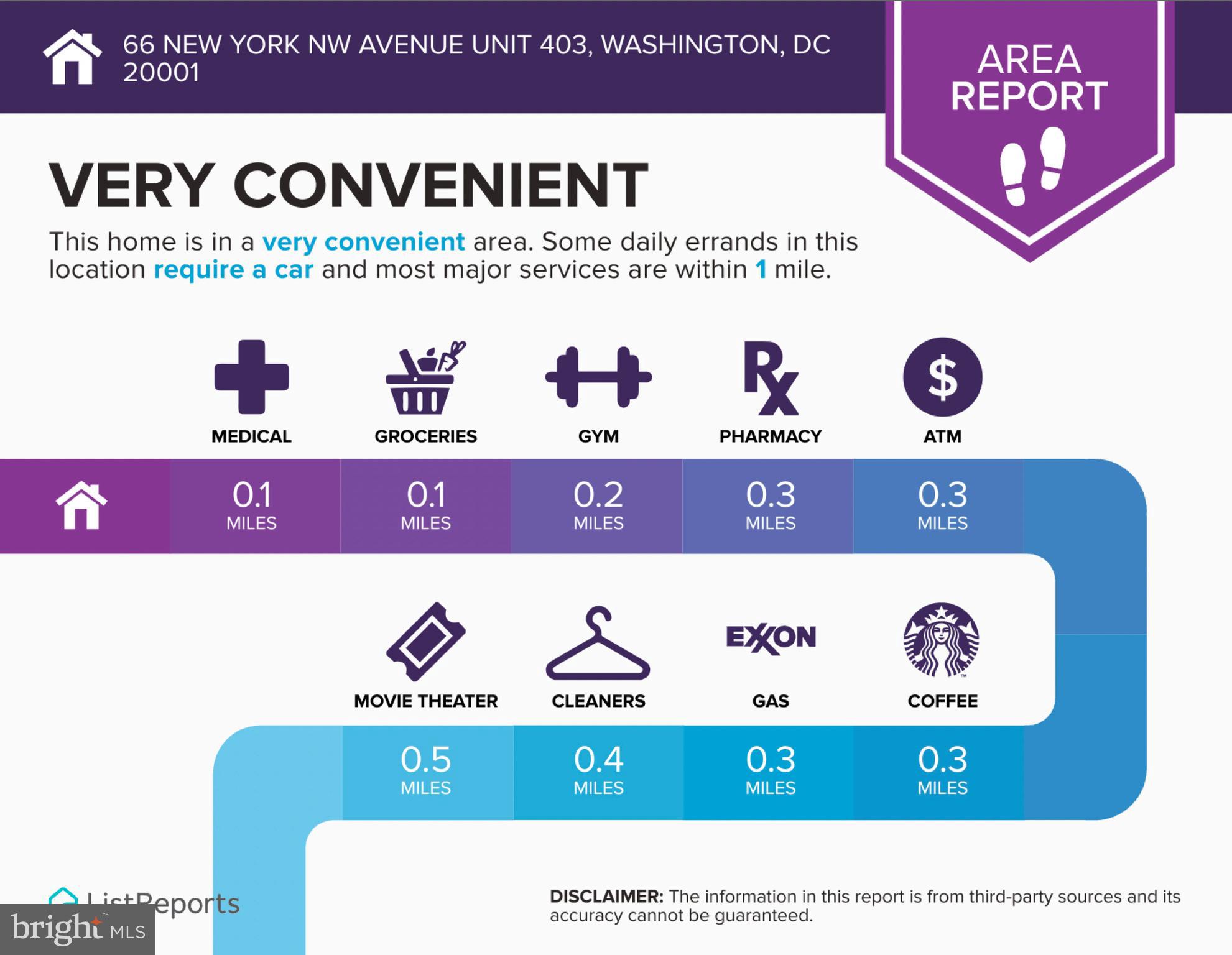 66 New York Avenue Northwest, Unit 403 Washington, DC 20001 - Photo 3 of 29