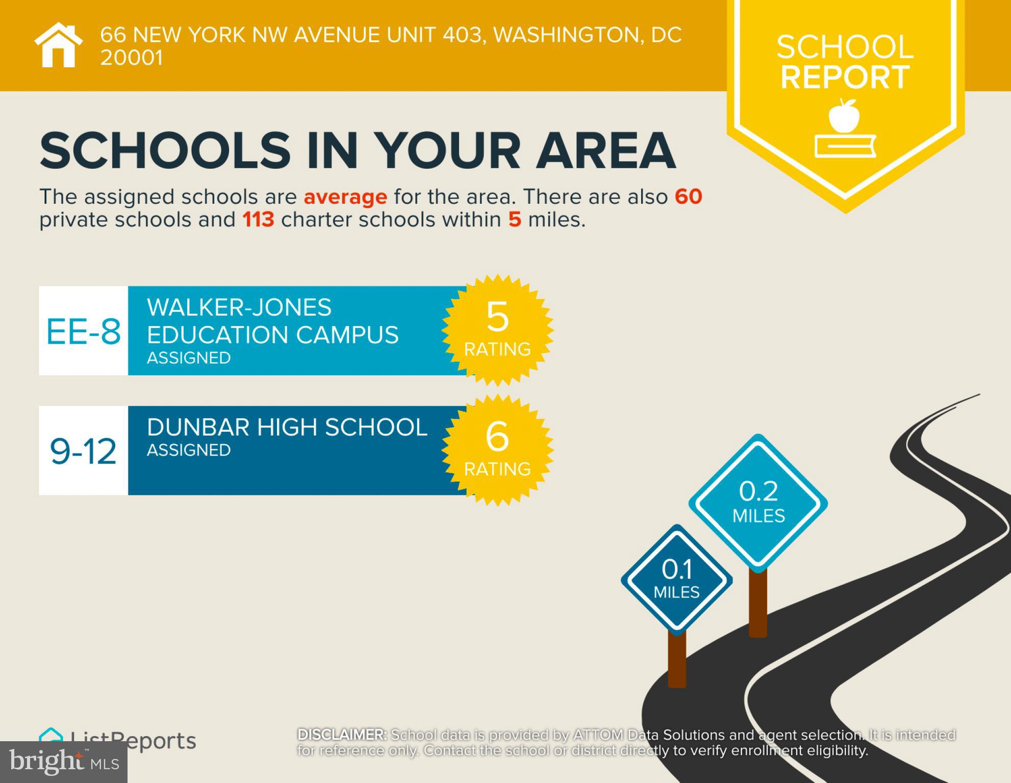 66 New York Avenue Northwest, Unit 403 Washington, DC 20001 - Photo 5 of 29