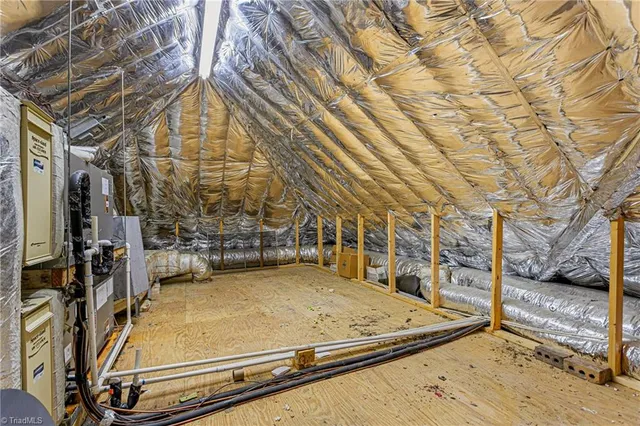 $1,300,000 | 3507 Bromley Wood Lane, Greensboro, NC 27410