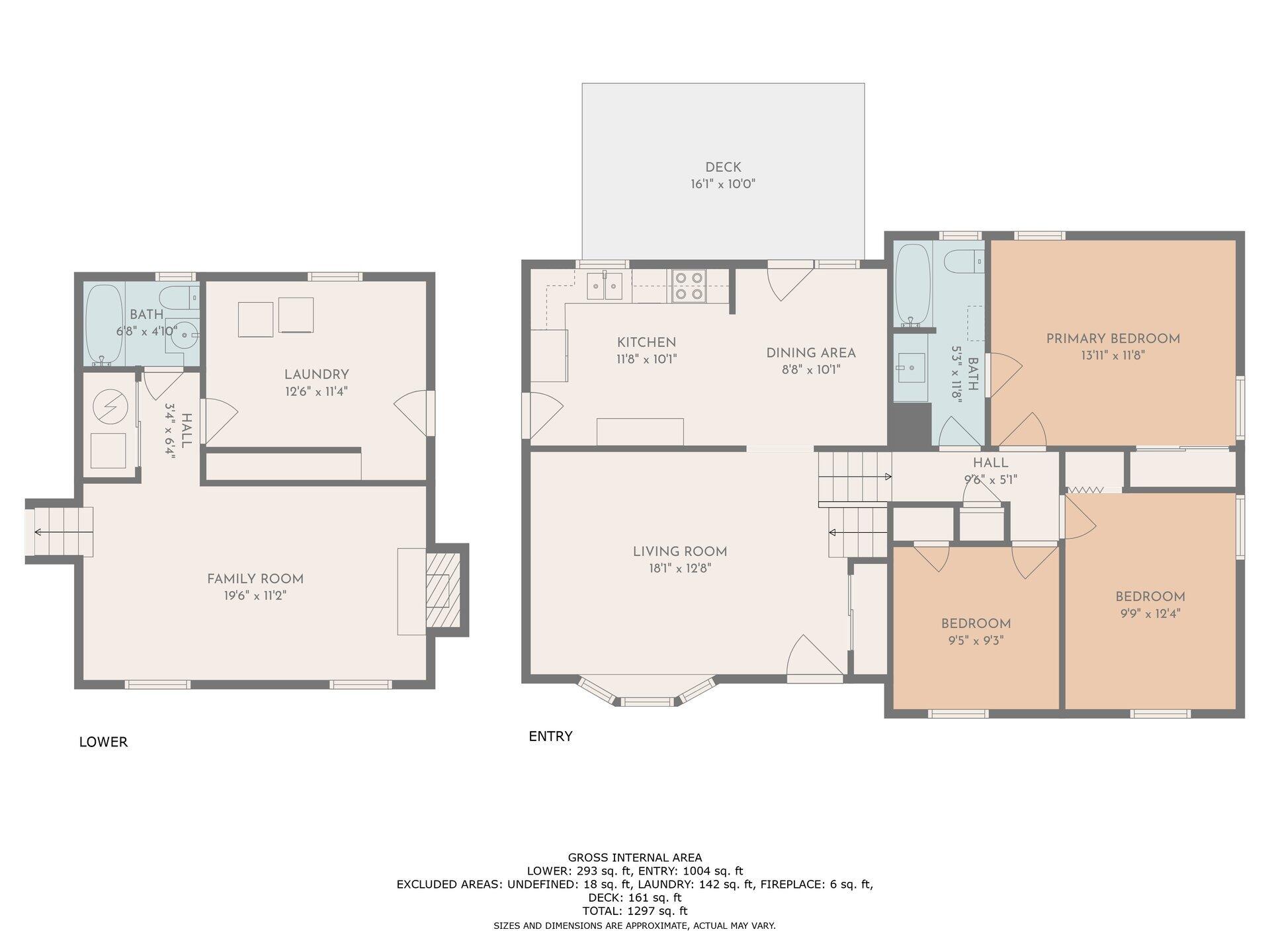 936 Estates Road Southeast Roanoke, VA 24014 - Photo 24 of 26 pic 24
