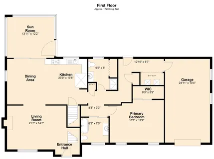 $899,000 | 25 Harris Hill Road, East Falmouth, MA 02536