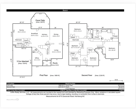 $699,000 | 8715 Savannah Road, Harrisburg, NC 28075