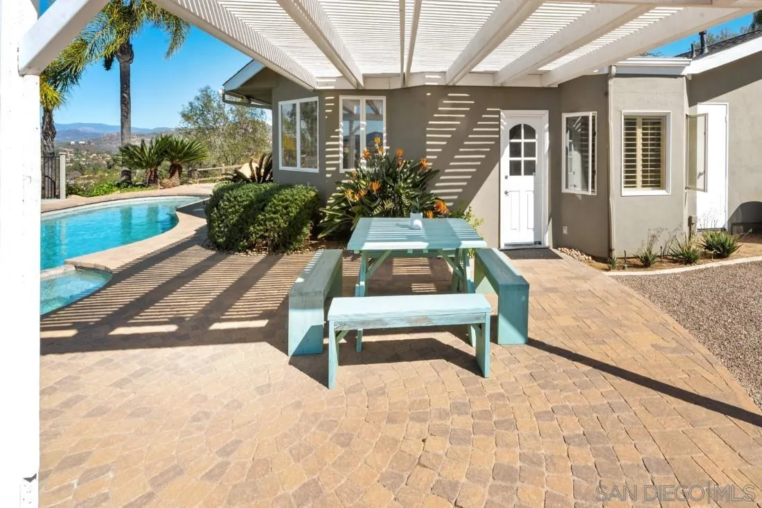 16033 Stoney Acres Road Poway, CA 92064 - Photo 45 of 60