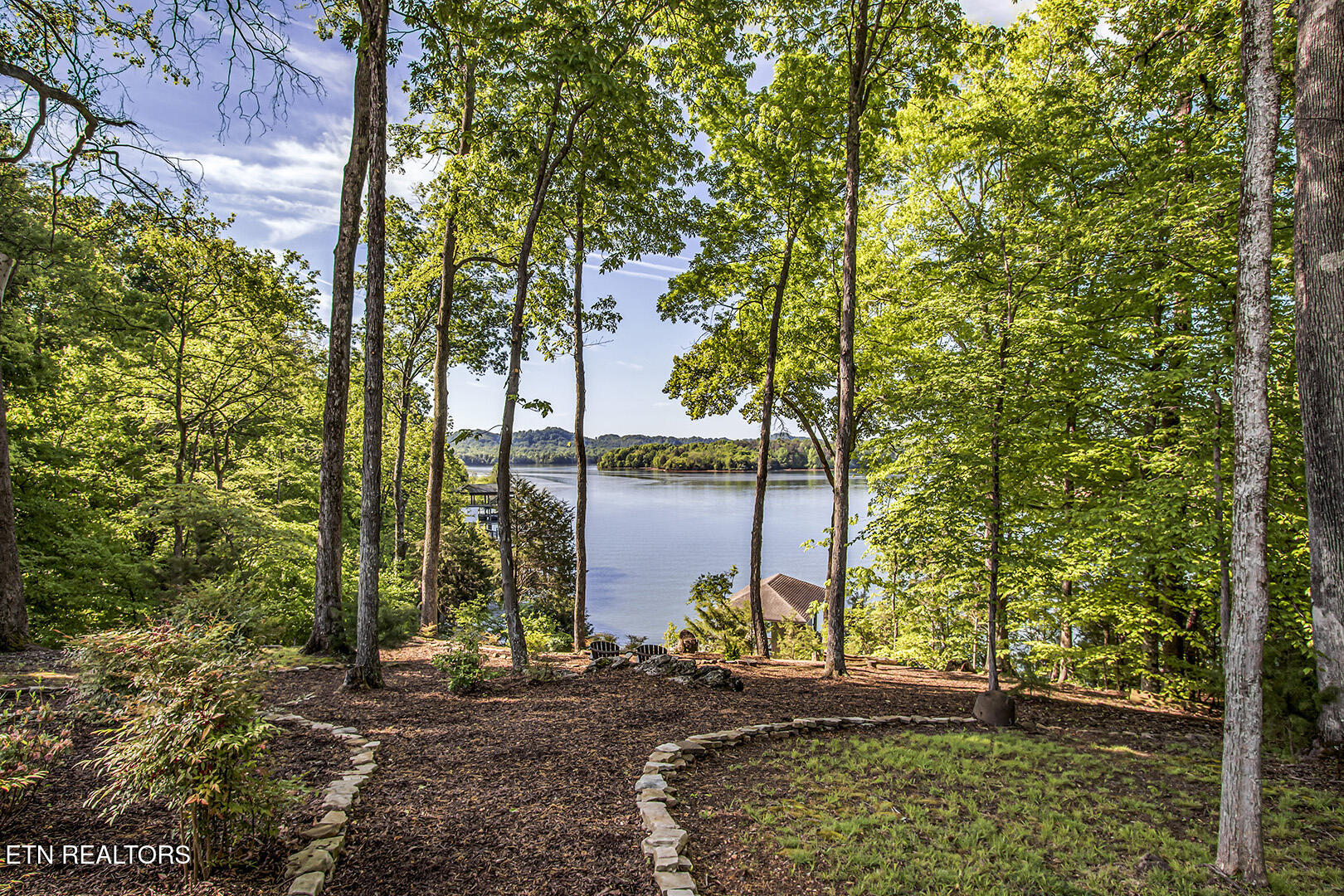 220 Thunder Road Vonore, TN 37885 - Photo 5 of 60 220 thunder rd pic #61 waterview