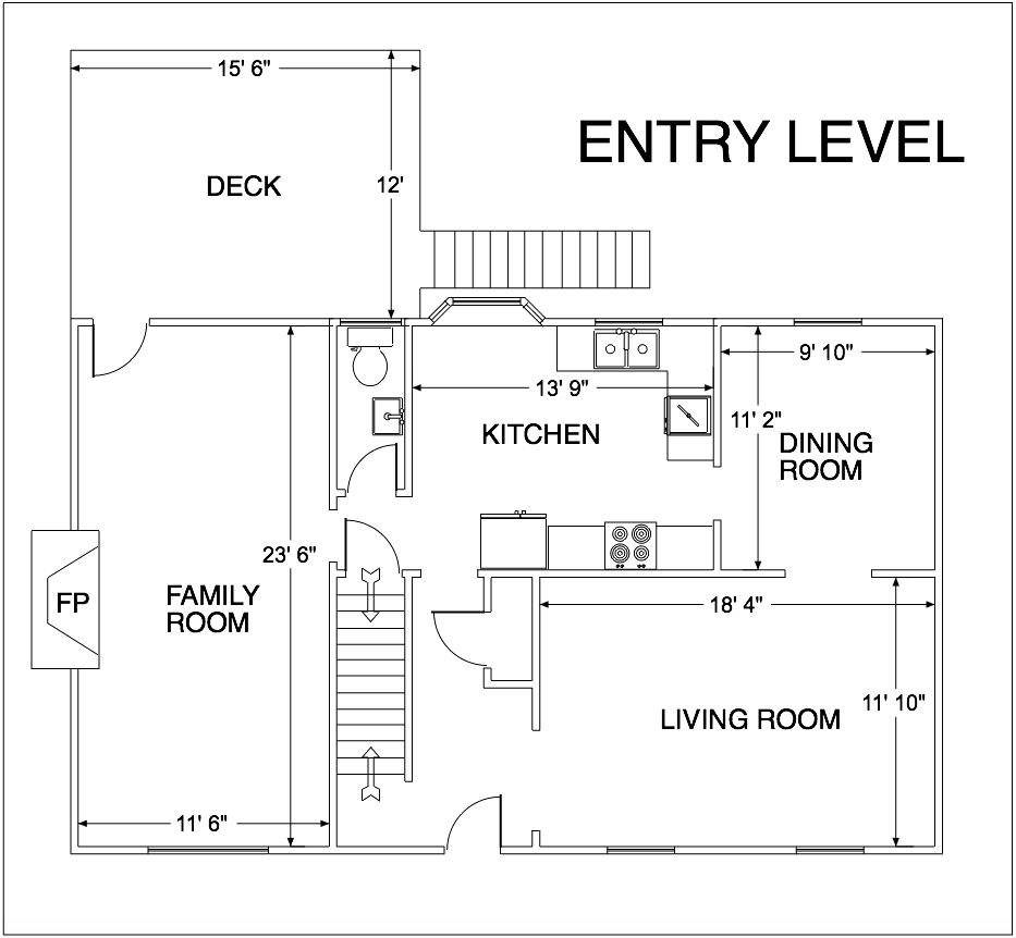 Entry Level