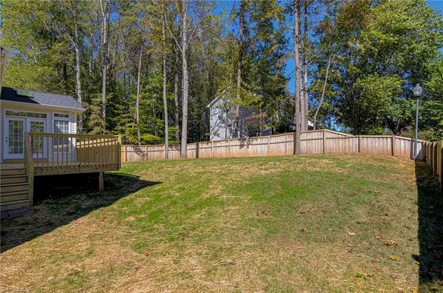 $3,200 | 500 Hannah McKenzie Drive, Greensboro, NC 27455