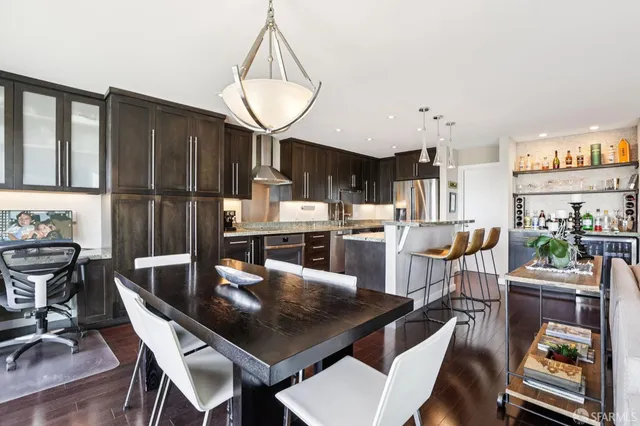 $2,595,000 | 172 Portola Drive, San Francisco, CA 94131