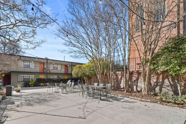 $255,000 | 807 West Trinity Avenue, Unit 144, Durham, NC 27701