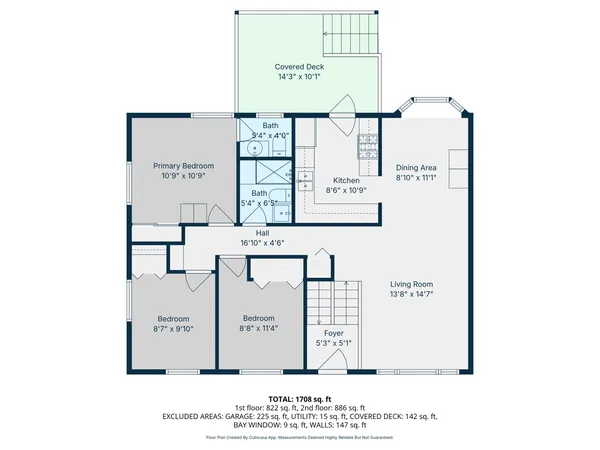 $390,000 | 18508 West Woodland Terrace, Gurnee, IL 60031